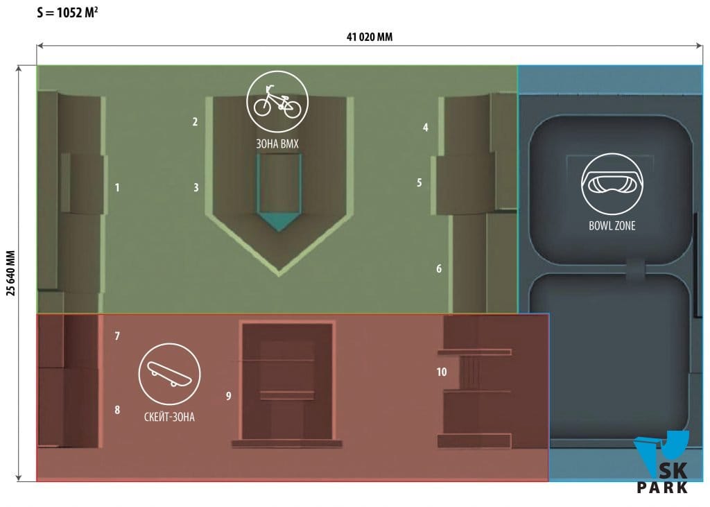 Топ 5 ошибок при проектировании скейт парка