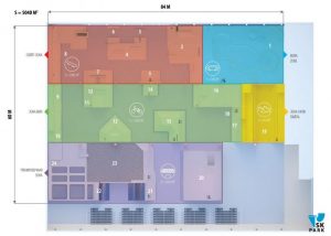 Основы проектирования скейт парков