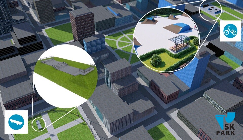 Правила размещения скейт парков