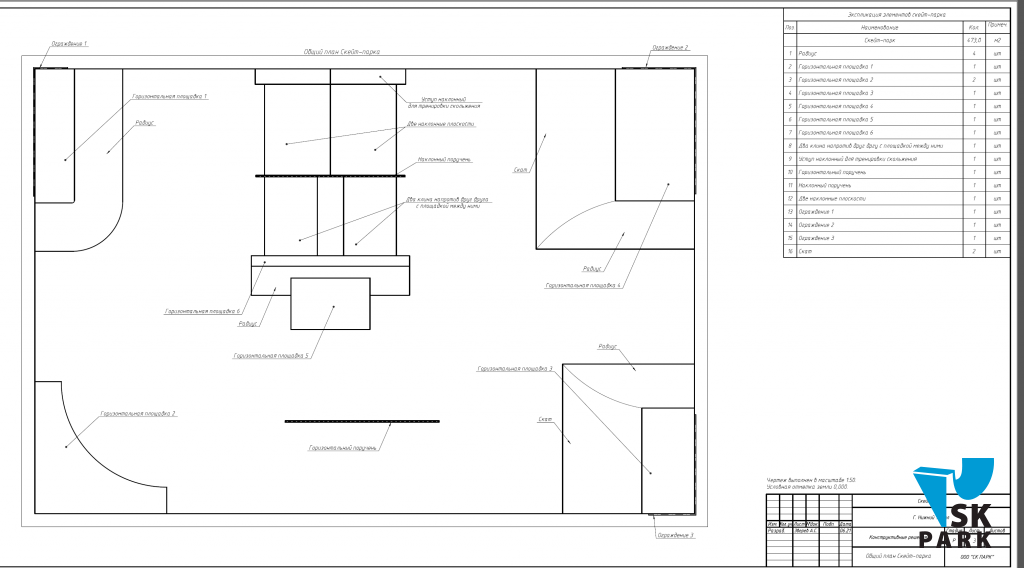Проектирование