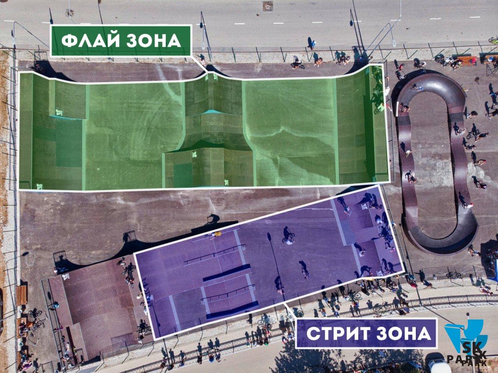 Как понять какой скейт-парк вам нужен?