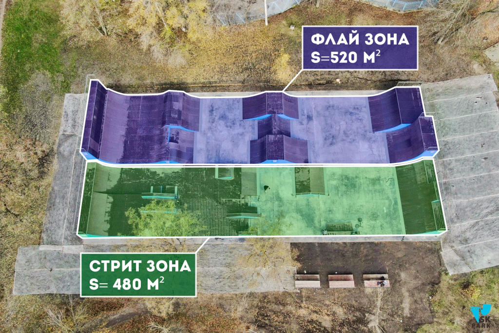 Как понять какой скейт-парк вам нужен?