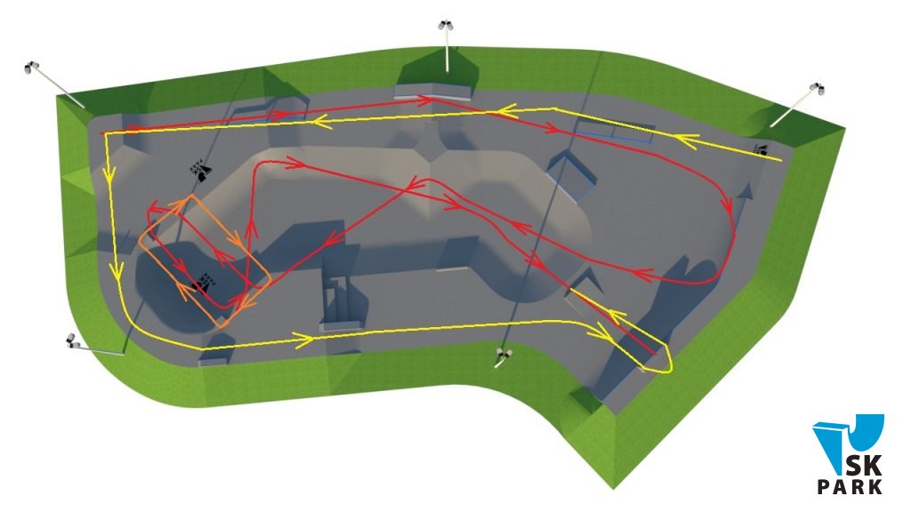 Чем больше фигур в скейт-парке тем лучше? Ошибки проектирования.