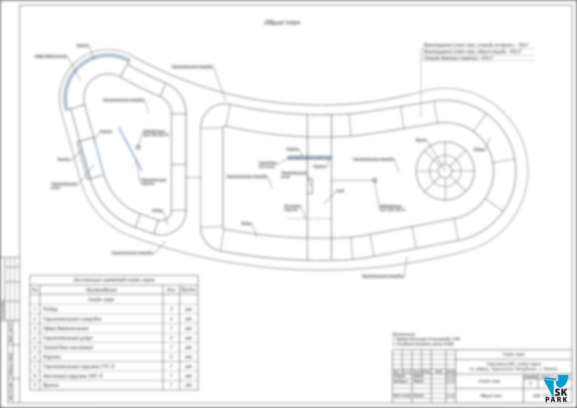 Проектирование скейт-парка в г. Баткен Киргизия